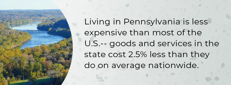 The cost of living in pennsylvania graphic